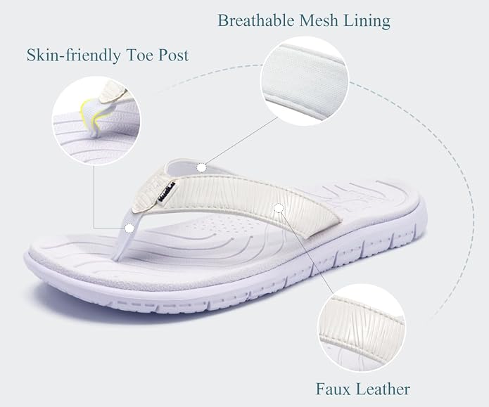 KuaiLu Comfortable Flip Flops for Women - Image 4