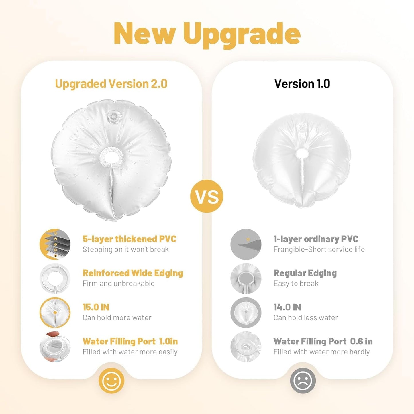 2 Pack Water Weight Bags for Balloon Column Stand And Balloon Arch, Openable Water Fillable Base for Party Wedding Graduation Decor Supplies Accessories, 10 lbs (White)