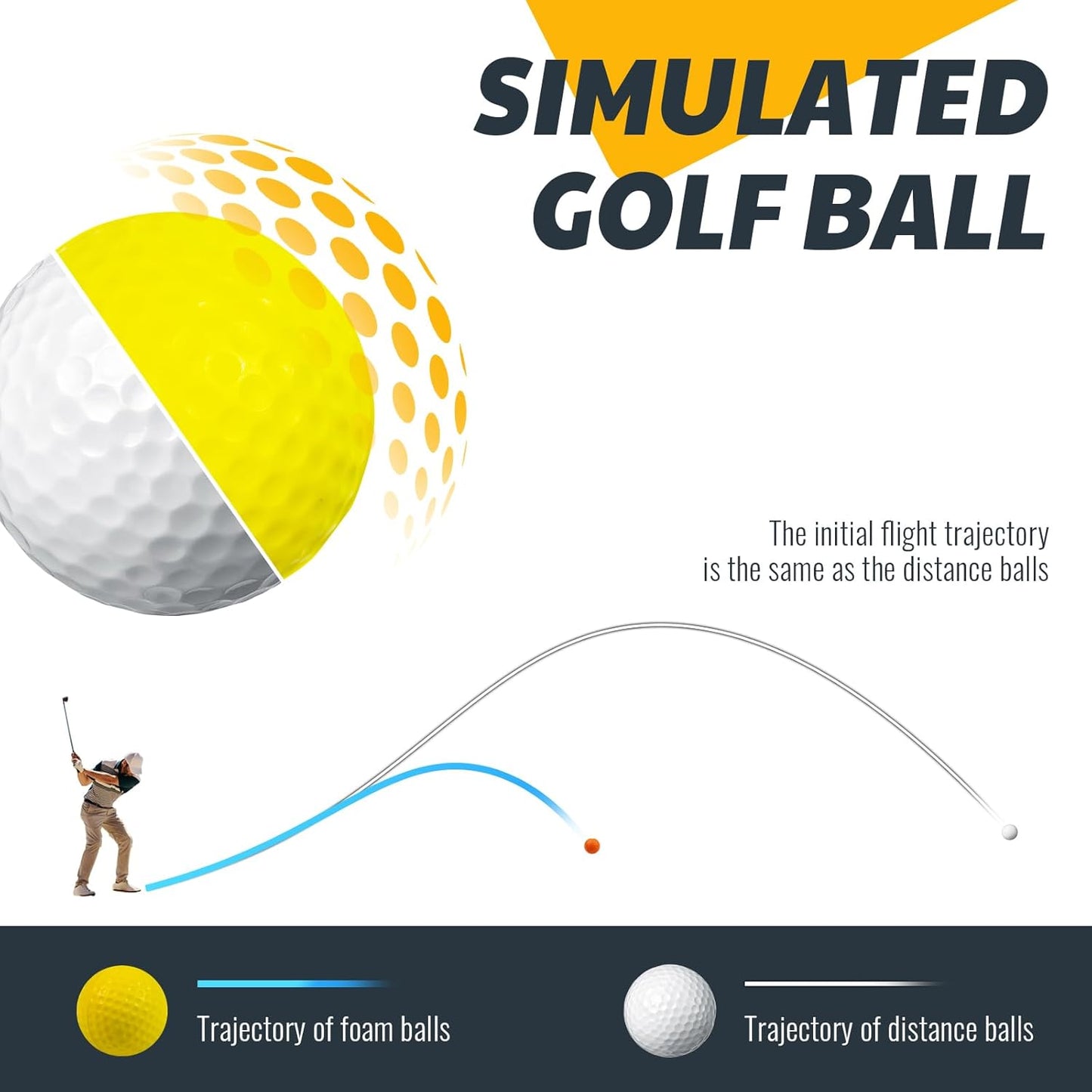 JAYA 24 Pack Foam Golf Practice Balls, Realistic Feel and Limited Flight, Soft for Indoor or Outdoor Training