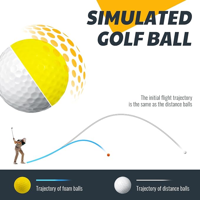 JAYA 24 Pack Foam Golf Practice Balls, Realistic Feel and Limited Flight - Image 5