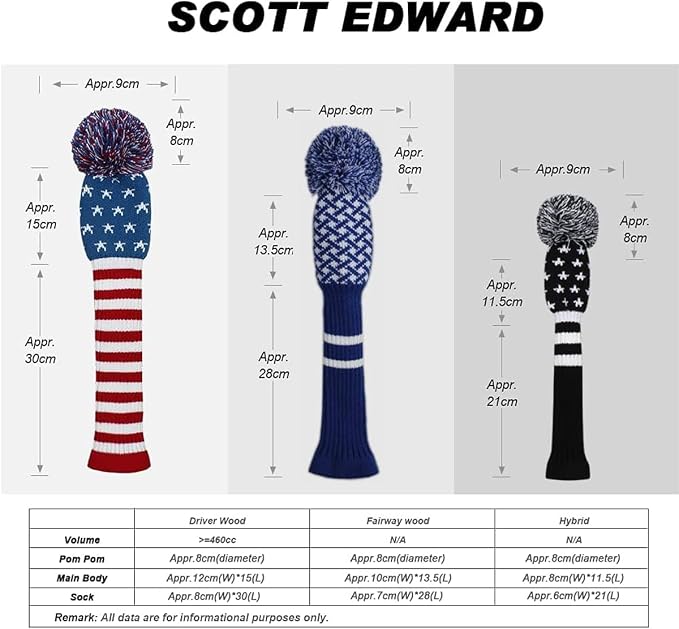 Scott Edward Knit Golf Head Covers - Image 3