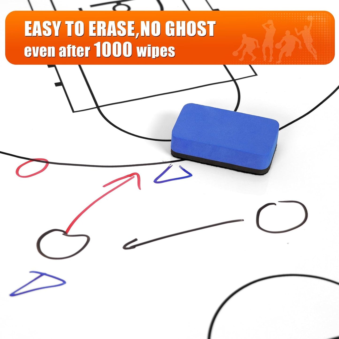 2 Piece Large Basketball Coaches Clipboard,White Dry Erase Coaching Sheet for Whiteboard,Basketball Tactics White Board for Coaches and Teachers Gift, Teaching Aid Tools for Classrooms