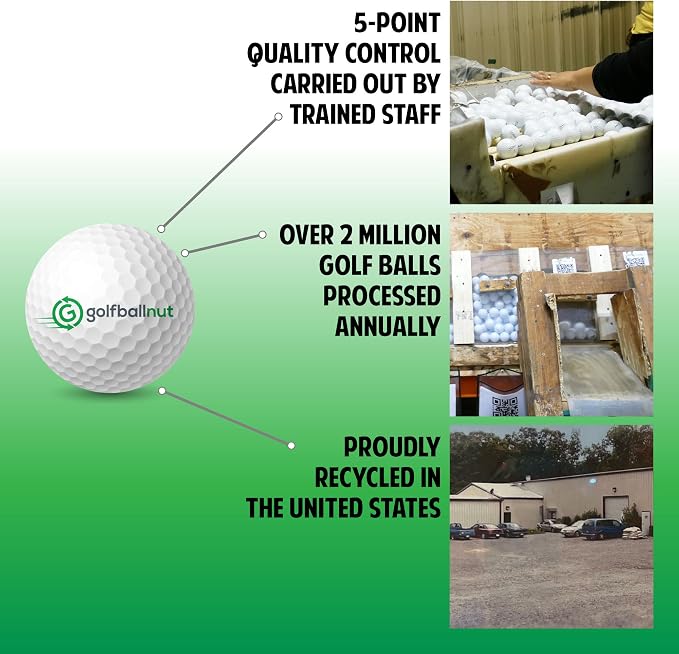 Golf Ball nut - 48 Used Golf Balls – Recycled Premium Brands Assorted Mix - Image 3