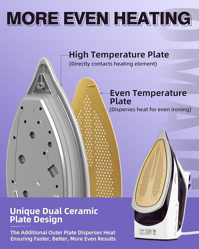 Steam Iron for Clothes - 1750W Iron - Image 3