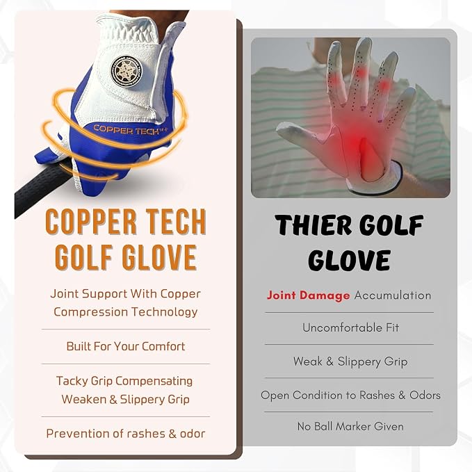 Copper Tech Golf Gloves Men Right Handed Golfer or Left Handed Golfer | Copper - Image 5