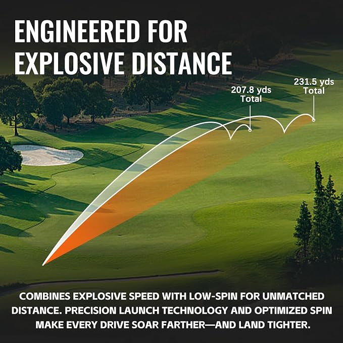 Honma D1 Distance Golf Balls, Extra Soft Feel - Image 5