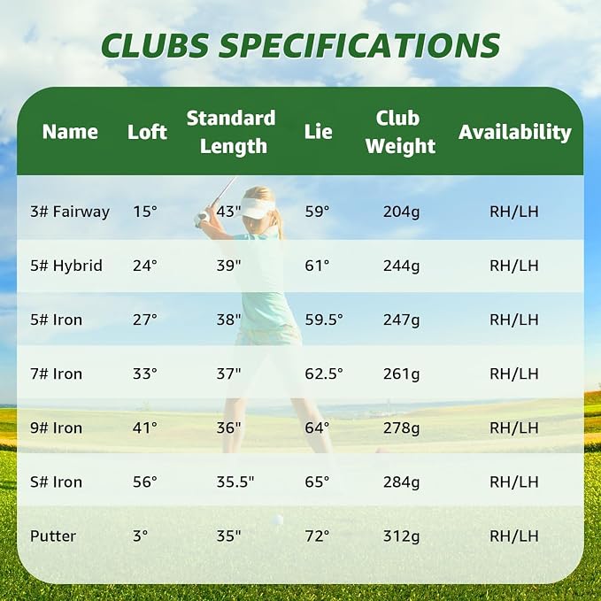 8 Pieces Complete Golf Club Set - Image 3