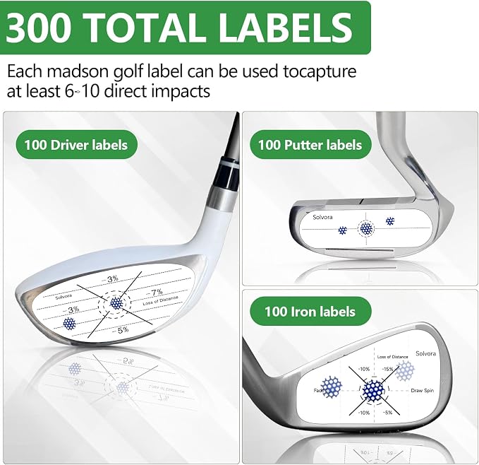 Golf Impact Tape - Image 2