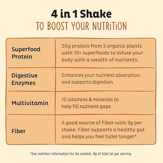 KOS Organic Vegan Protein Powder - Image 4