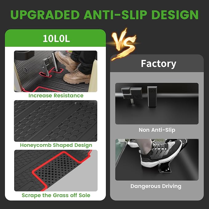 Club Car DS Floor Mat Full Coverage Liner Mats Replacement Non-Slip Heavy-Duty - Image 6