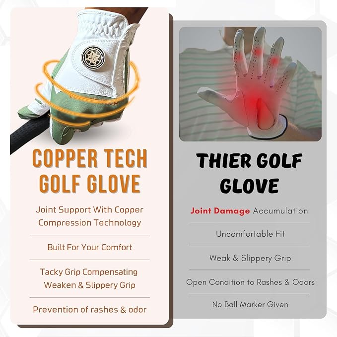 Copper Tech Golf Gloves Men Right Handed Golfer or Left Handed Golfer | Copper - Image 5