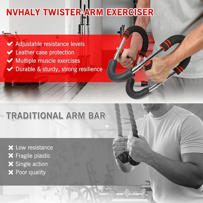 Twister Arm Trainer - Image 3