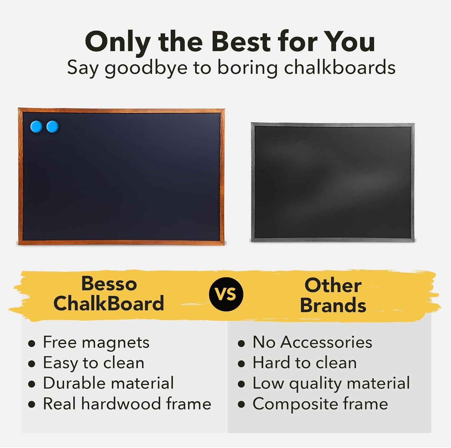 24x36 Magnetic Chalkboard – Large Rustic Wall Blackboard with Wood Frame – Hanging Framed Chalk Board for Home Kitchen Office Wedding Menu Sign – Includes Magnets – Non-Porous Surface