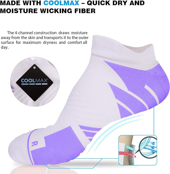 Hylaea No Show Running Athletic Anti-Blister Wicking Coolmax Socks, Seamless - Image 3