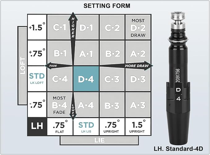 .335 Adapter Sleeve W/Serial Compatible - Image 8
