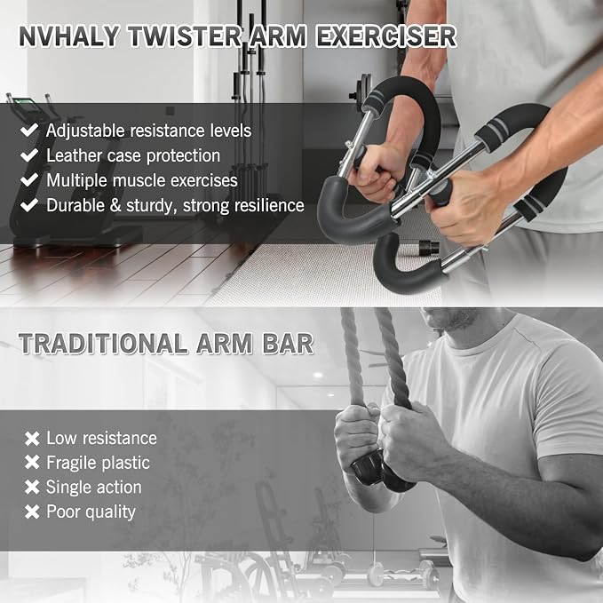 Twister Arm Trainer - Image 2
