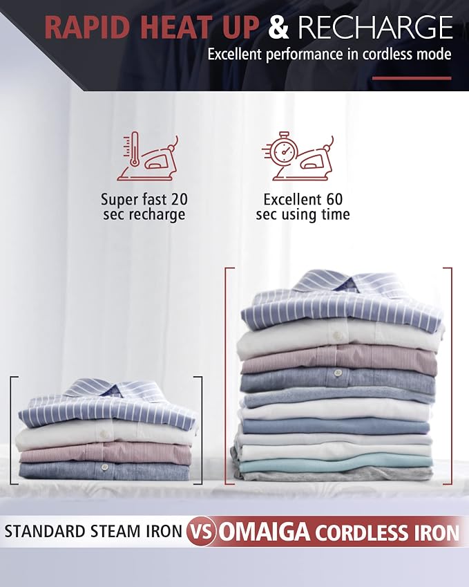 Cordless Iron for Clothes, 1500W Steam Iron - Image 6