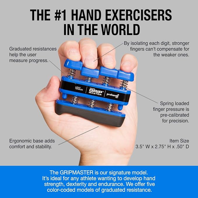Prohands Gripmaster Hand Exerciser, Finger Exerciser, Spring-Loaded, - Image 3
