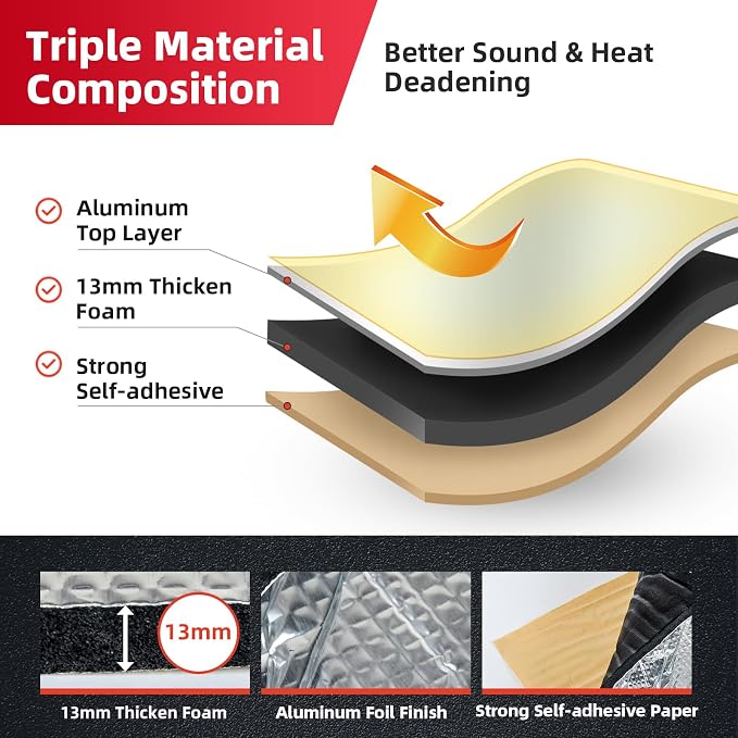 Sound Deadening Mat 1/2inch 6.54sqft - Image 3