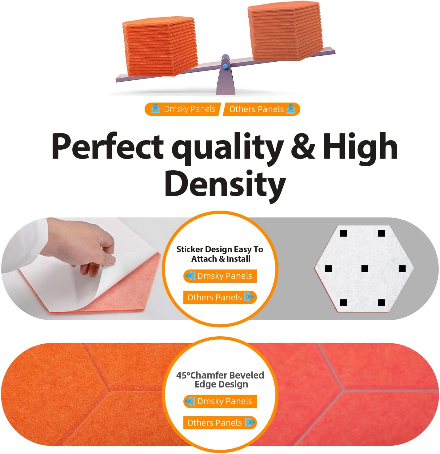 18Pack Hexagon Acoustic Panels 12" X 10" X 0.4" Sound Proof Panels,High Density Sound Dampening Panels With Self-Adhesive Soundproof Absorbing Wall Panels For Home Insulation Studio Office（Orange）