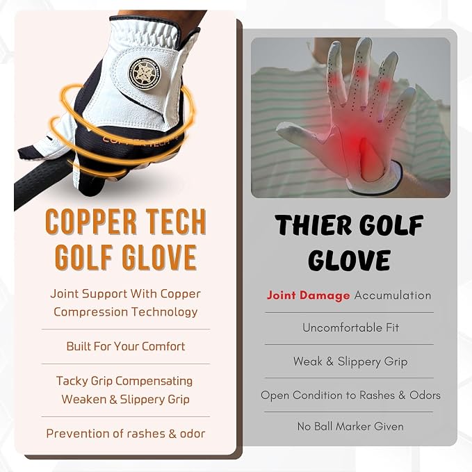 Copper Tech Golf Gloves Men Right Handed Golfer or Left Handed Golfer | Copper - Image 5