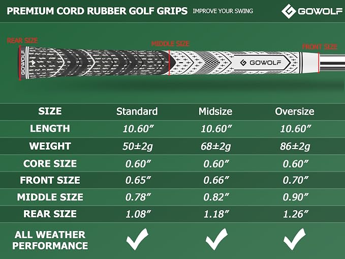 Gowolf Golf Grip Cord Rubber Multi-compound Golf Driver Irons Club Choose 13 - Image 8