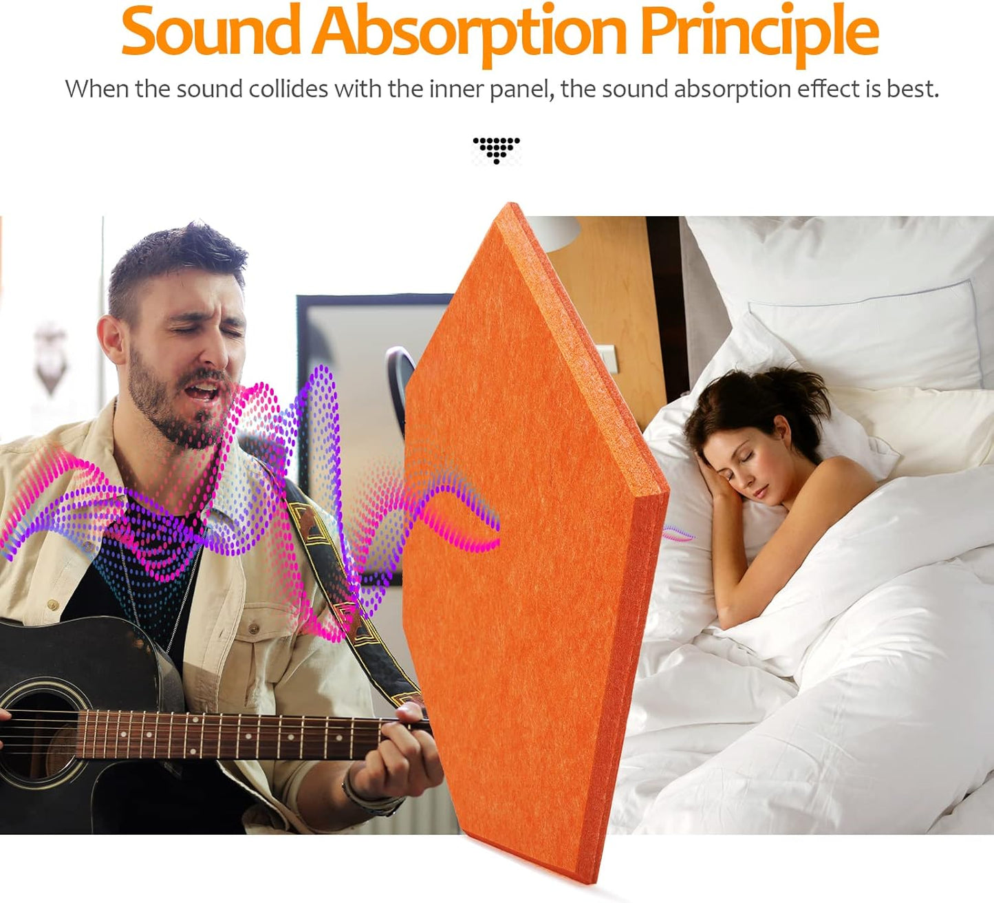 18Pack Hexagon Acoustic Panels 12" X 10" X 0.4" Sound Proof Panels,High Density Sound Dampening Panels With Self-Adhesive Soundproof Absorbing Wall Panels For Home Insulation Studio Office（Orange）