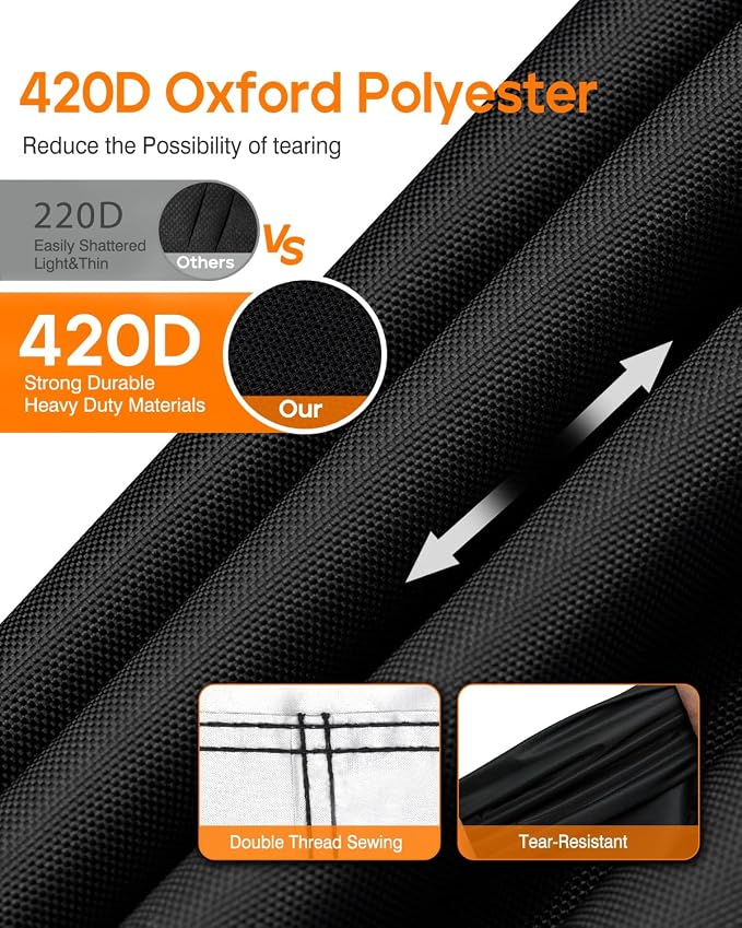 Golf Cart Cover 4 Passenger Heavy Duty, 420D Waterproof Golf Cart Covers - Image 4