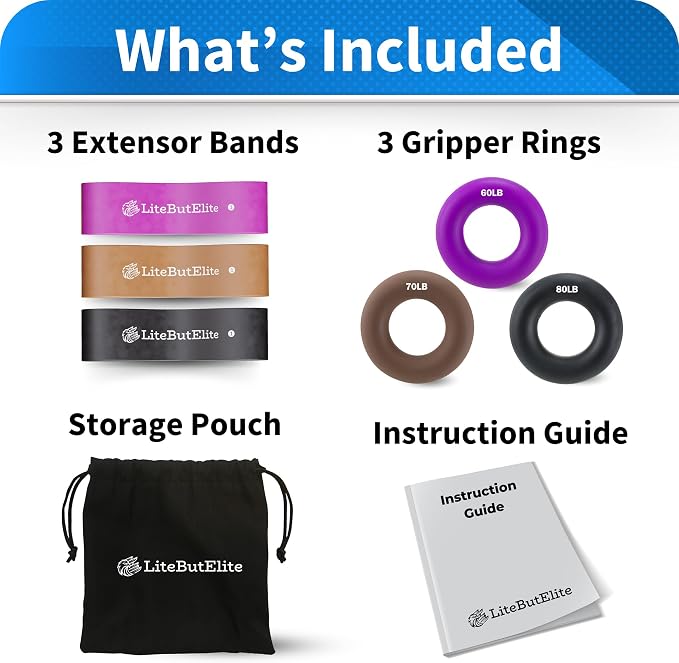 Grip Strength Trainer Kit - Image 6
