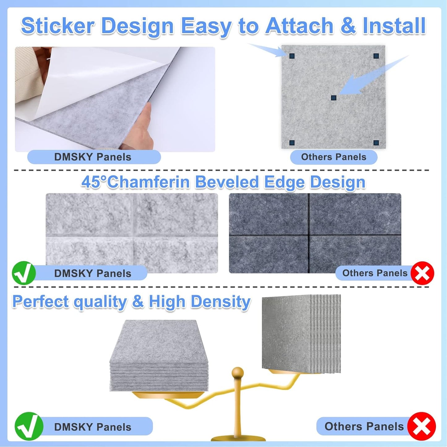 18 Pack Gray Acoustic Panels 12"X12"X 0.4" Soundproof Wall Panels Wall Decoration Sound Absorbing Panel High-Density Sound Deadening Panels Acoustic Treatment Panel For Home Studio