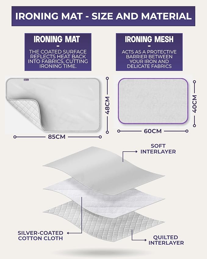 The Quilted Bear Mini Iron, Rest & Ironing Mat - Image 5