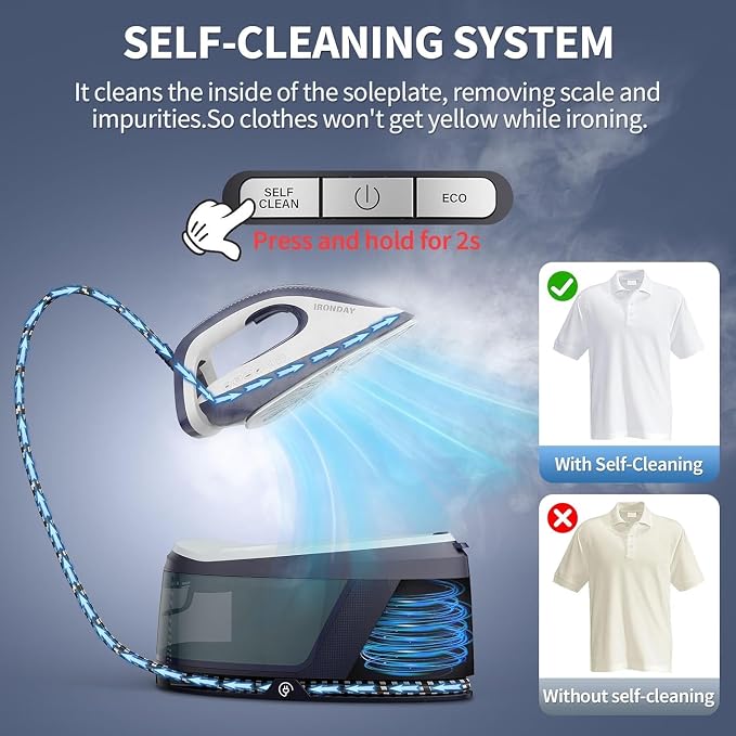 Steam Iron for Clothes, 1500W Professional Steam Station, 67.62oz Water Tank - Image 5