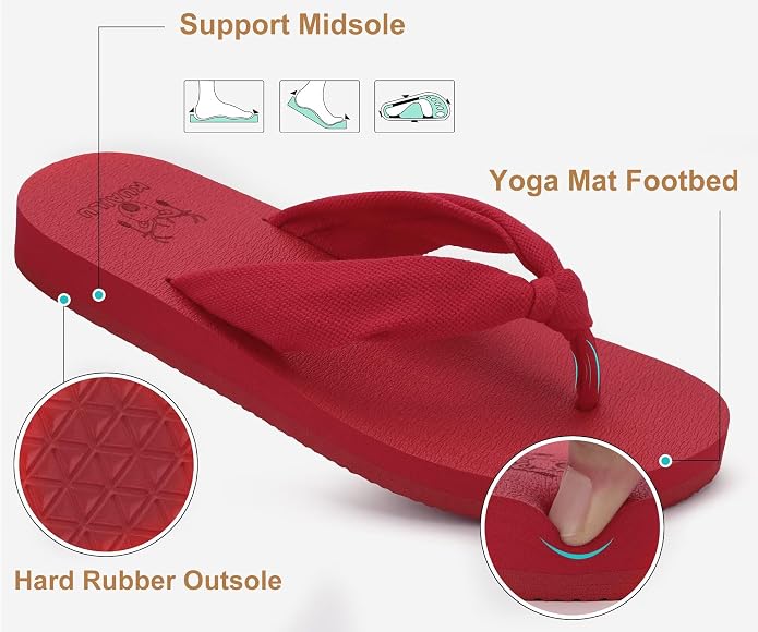 KuaiLu Flip Flops for Women - Image 6