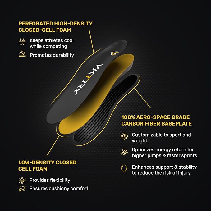 VKTRY Gold for Cleated Shoes - Image 4