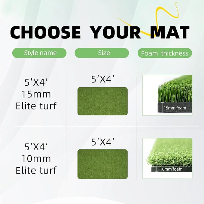 Golf Hitting Mat Indoor Outdoor, 5 * 4ft Thickened Golf Practice Mat - Image 8