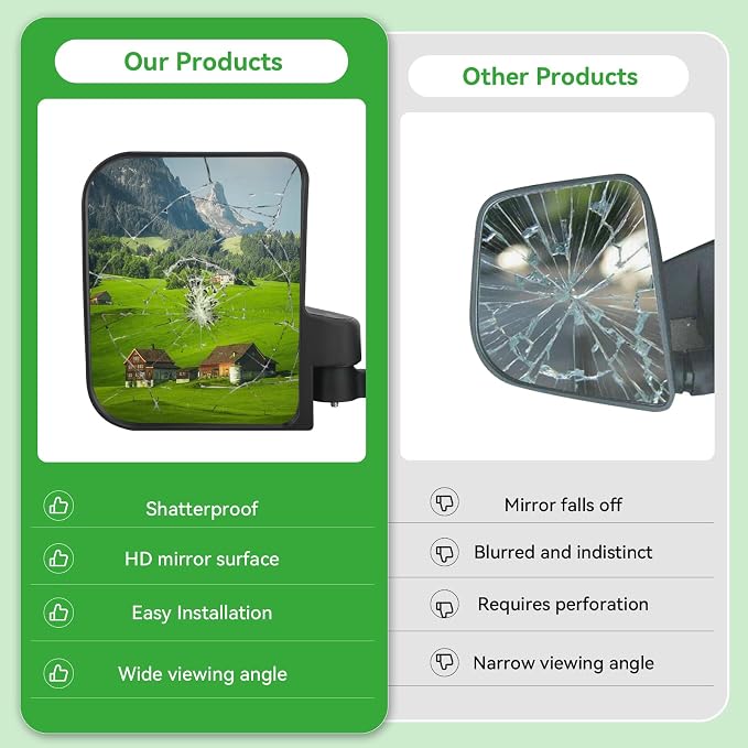 Golf Cart Side Mirrors for EZGO Club Car Yamaha, No Drilling HD-Shatterproof - Image 4