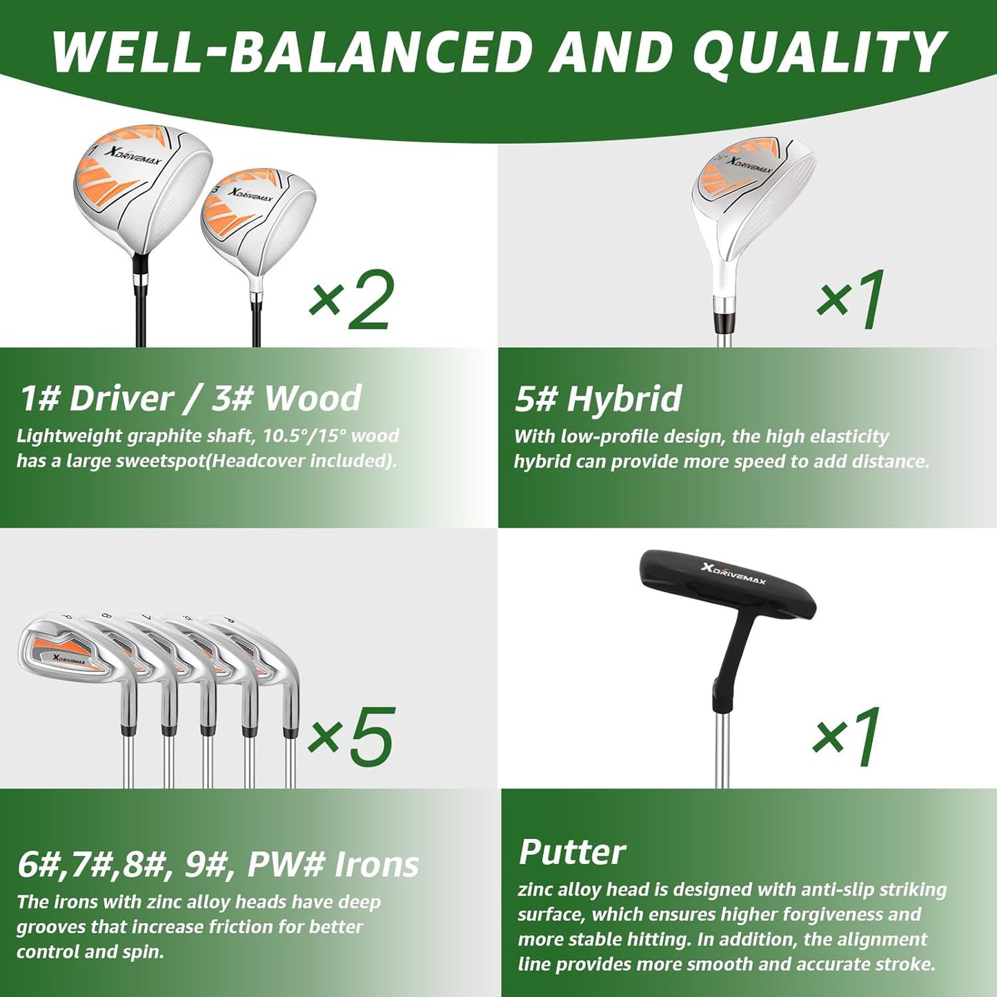 10 Pieces Golf Clubs Full Set Mens Right Hand,Golf Set Includes Stand Bag with Rain Hood, 1#Driver 3#Wood #5 Hybrid,with 3 Head Covers, 6# 7# 8# 9# PW# Irons and Putter