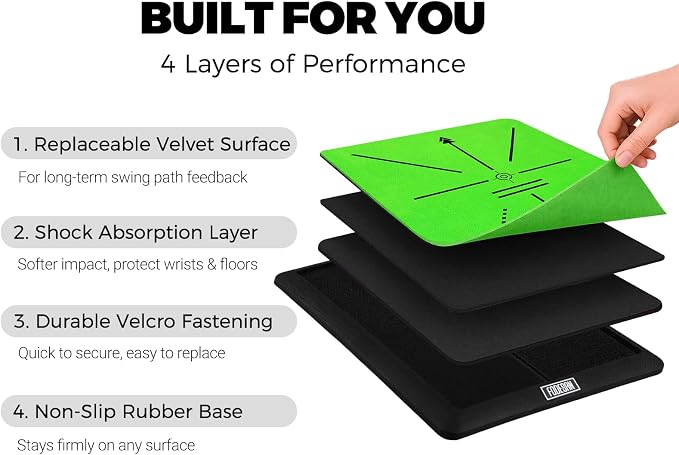 Golf Hitting Mat – Practice Mat - Image 4