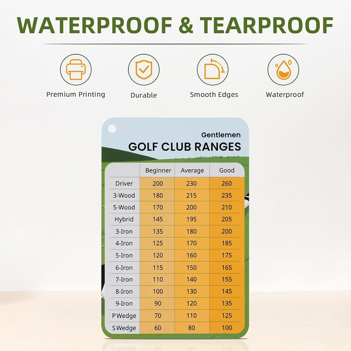 2-Pack Golf Club Distance Card, Golf Club Range Chart Card, Quick Reference Yardage Card, Sturdy Golf Yardage Card for Seasoned Golfers, Average or Beginners