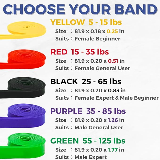 LEZER Resistance Bands - Image 2