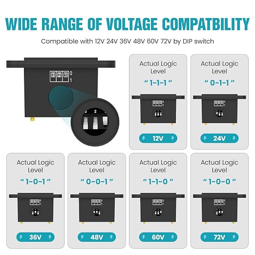 12V 24V 36V 48V 60V 72V Battery Monitor Meter, Waterproof LED Battery Capacity - Image 4