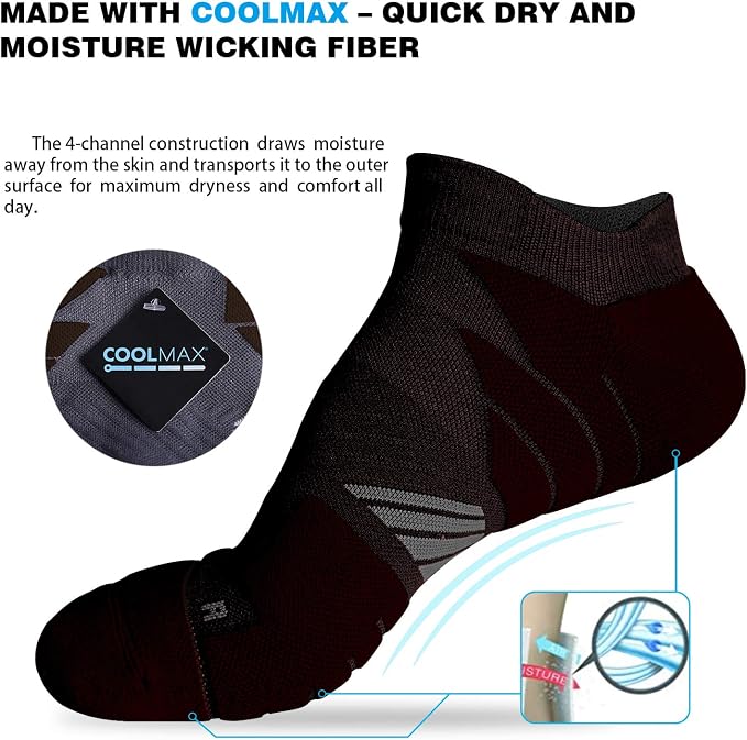 Hylaea No Show Running Athletic Anti-Blister Wicking Coolmax Socks, Seamless - Image 3