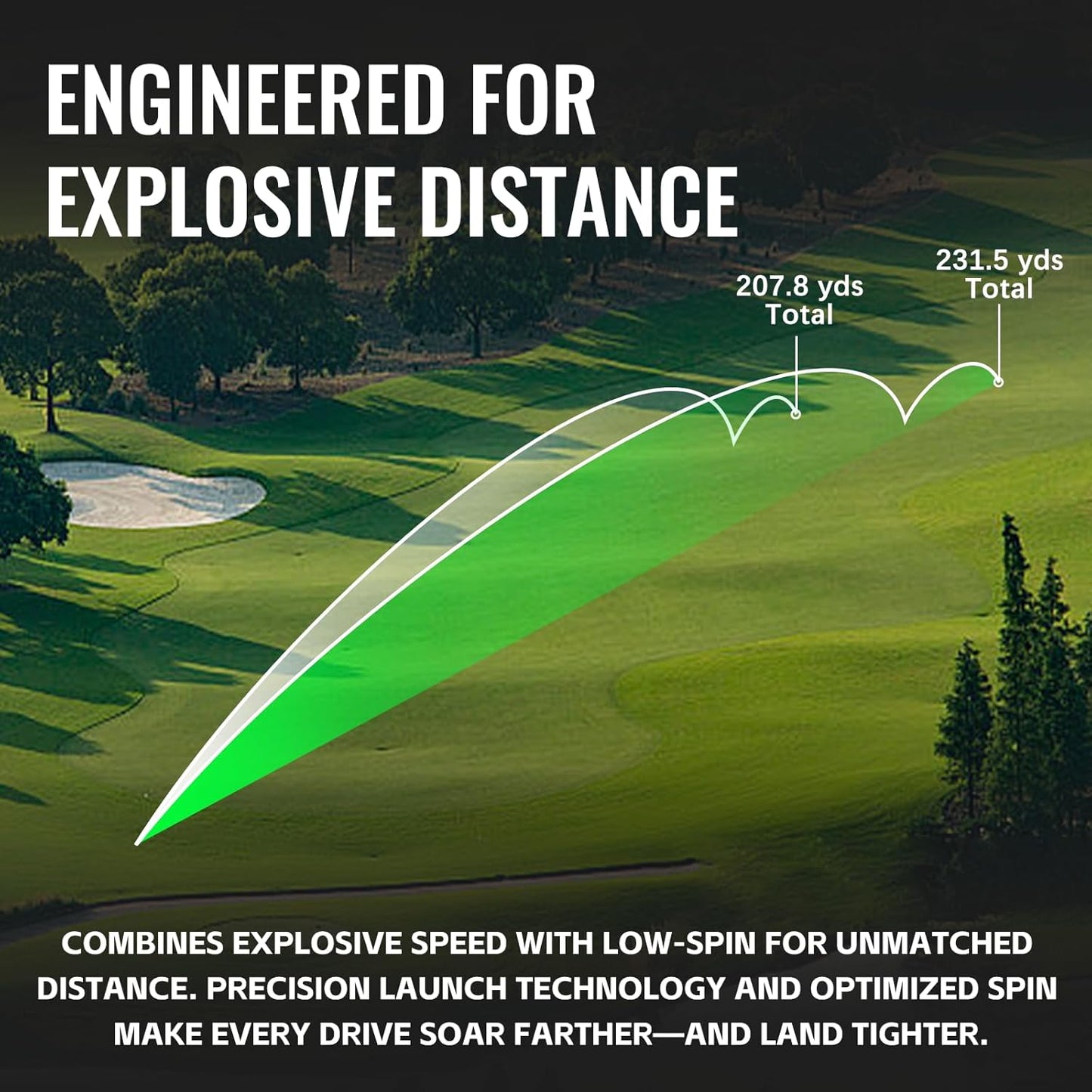 Honma D1 Distance Golf Balls,Extra Soft Feel with Long Distance,High Speed Core with Low Spin Design,Low Compression Golfballs Perfect for Men,Women Beginners,1 Dozen