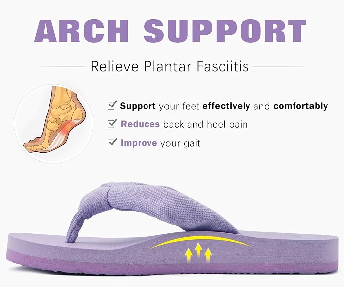 KuaiLu Flip Flops for Women - Image 4