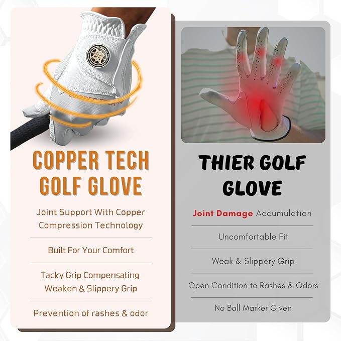 Copper Tech Golf Gloves Men Right Handed Golfer or Left Handed Golfer | Copper - Image 5