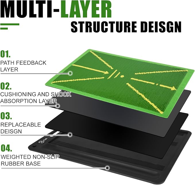 Golf Mat Pro Premium Swing Training Mat - Image 4
