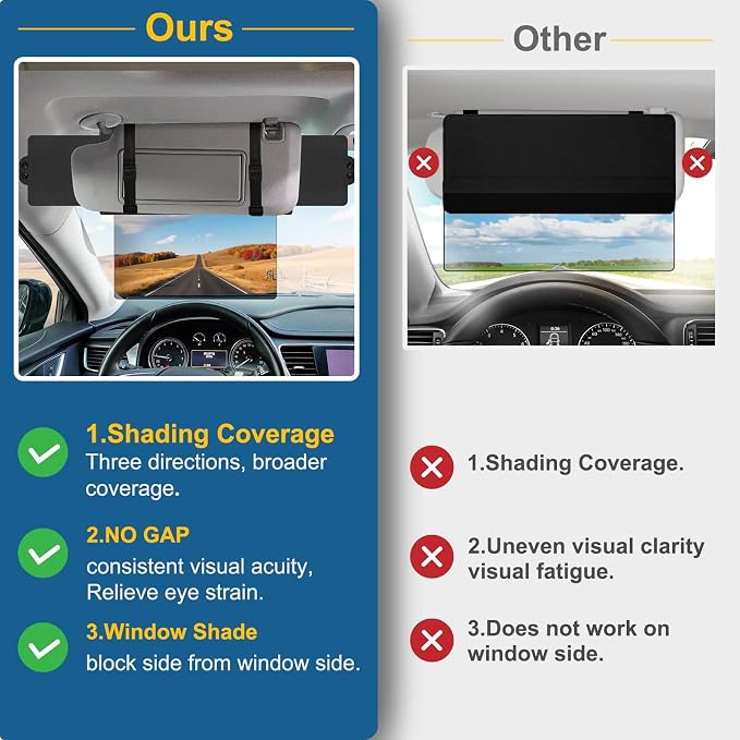 Veharvim Sun Visor Extender for Car, Car Visor Extender Sun Blocker, Visor - Image 3