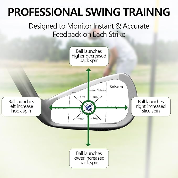 Golf Impact Tape - Image 5