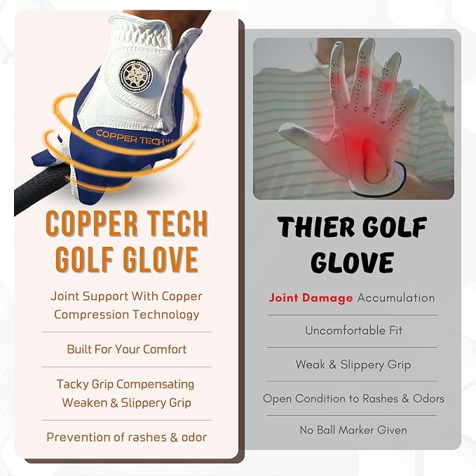 Copper Tech Golf Gloves Men Right Handed Golfer or Left Handed Golfer | Copper - Image 5