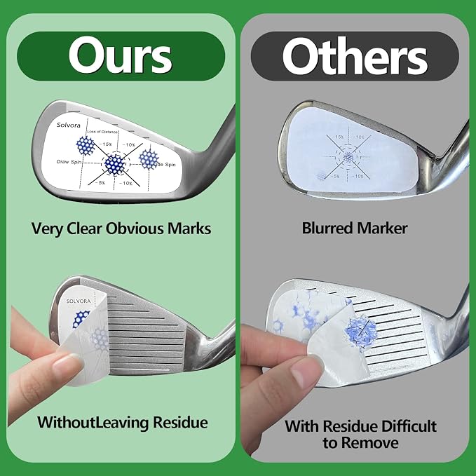 Golf Impact Tape - Image 5